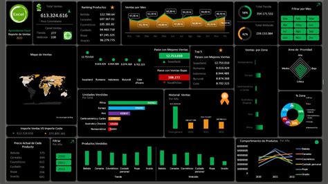 Como Crear Un Impresionante E Interactivo Dashboard En Excel Youtube