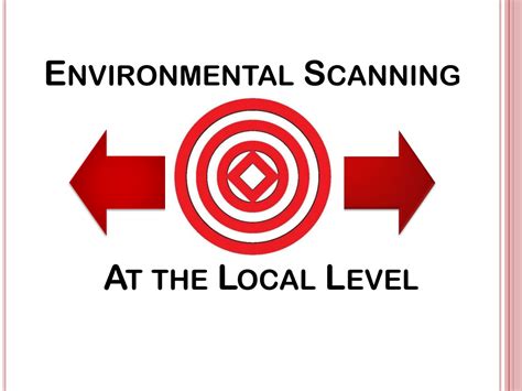 Ppt Environmental Scanning Powerpoint Presentation Free Download