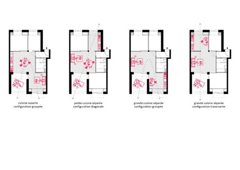 Libre Appropriation Sophie Delhay Architecte Logements Collectifs