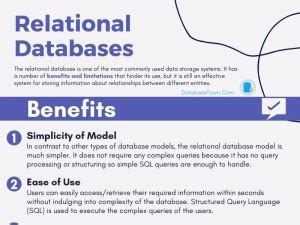 Graph Database Use Cases Examples And Properties DatabaseTown