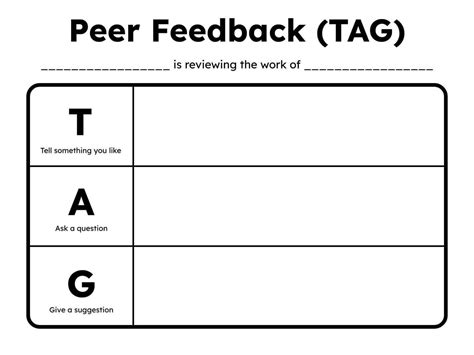 Peer Feedback Tag Book Creator App In Peer Editing Writing