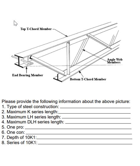 Solved Top T Chord Member Angle Web Members End Bearing Member Bottom