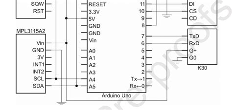 Arduino Uno Circuit Diagram Explanation