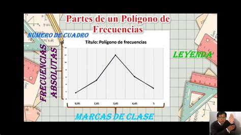 Pdf Guia Histogramas Y Poligonos De Frecuencias Dokumen Tips Hot Sex