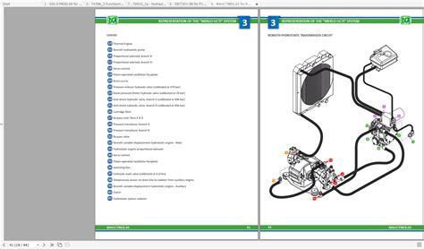 MERLO TELEHANDLER P120 10HM Service Manual Hydraulic Electrical