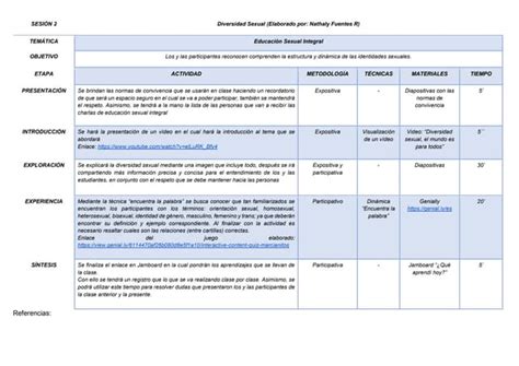 Diversidad Sexual Sesión 2 Docx