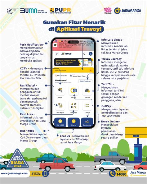 Diakses 543 000 Pengguna Aplikasi Travoy Dari Jasa Marga Bikin Mudik