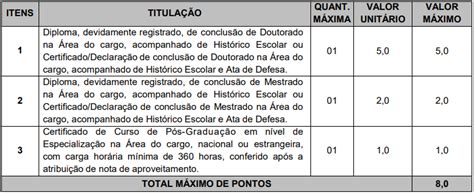 Concurso Timon Prefeitura Convoca 168 Candidatos