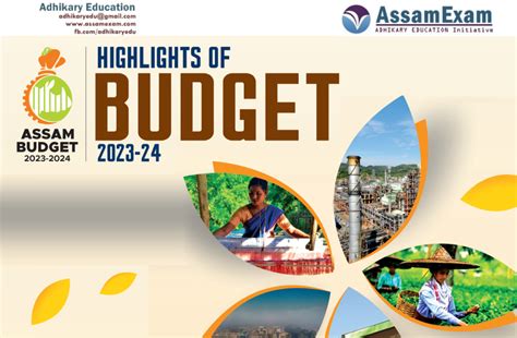 Assam Budget 2023-24 - Highlights and Analysis - AssamExam