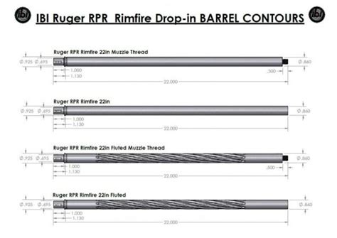 Contours International Barrels