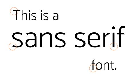 The Difference Between Serif and Sans Serif Fonts