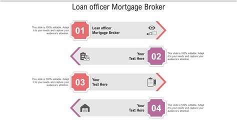 Loan Officer Mortgage Broker Ppt Powerpoint Presentation Layouts Aids Cpb Presentation