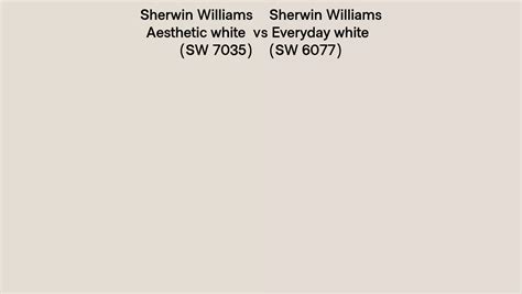 Sherwin Williams Aesthetic White Vs Everyday White Side By Side Comparison