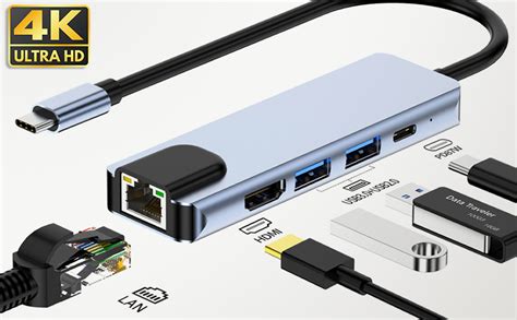 Amazon Usb C ハブ 5in1 Type C Hub Usb C バスパワー 4k Hdmi Lan Pd充電 Usb30 ドッキングステーション Macbook Air