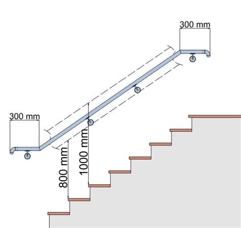 Quelle Hauteur Pour Une Main Courante D Escalier Ergonomique Blog