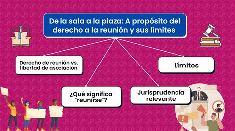 El derecho de reunión contenido esencial límites jurisprudencia