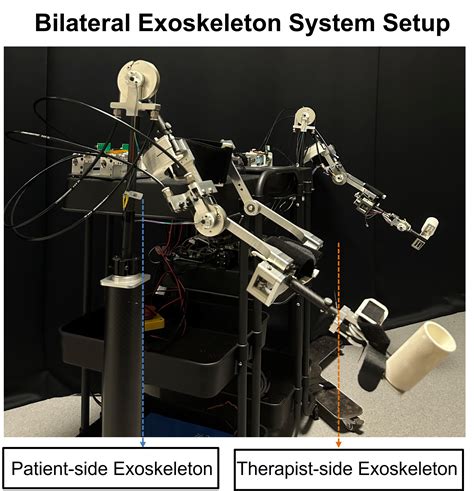 Upper Limb Rehabilitation Exoskeleton Biorobotics Lab