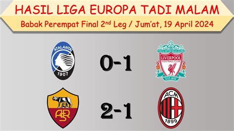 Hasil Liga Europa Tadi Malam Babak Perempat Final Nd Leg Atalanta