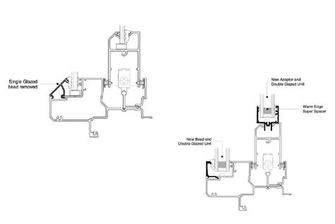 Double Glazing Of Aluminium Windows How It Works