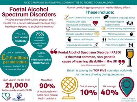 International Fetal Alcohol Spectrum Disorders Day