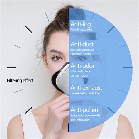 Xiaomi Youpin Q S Air Purifying Smart Electric Face Mask