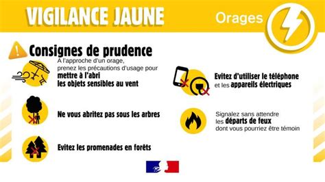 Le Var Et Les Bouches Du Rh Ne En Vigilance Orages Dans La Nuit De