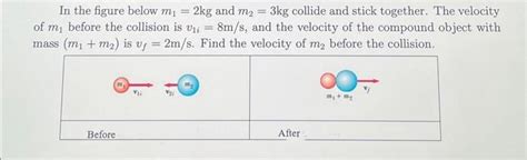 Solved In The Figure Below M Kg And M Kg Collide And Chegg