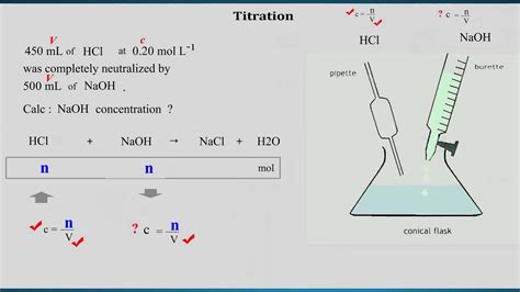 Titration Experiment And Calculations At Darnell Williams Blog