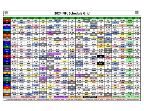 Nfl Schedule 2024 Release And Bye Weeks Fantasy Football Best Ball News