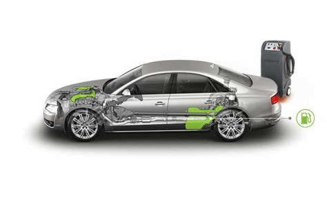 Присадка винс в бензин – Supremium® (Супремиум) для бензиновых двигателей