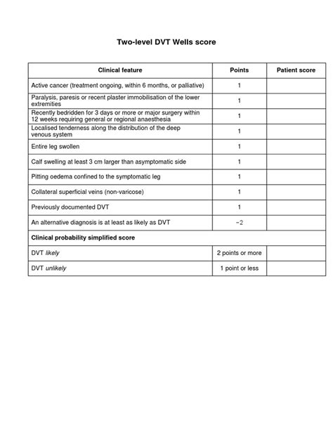 Two Level Dvt Wells Score Clinical Feature Points Patient Score Pdf