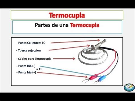 Termocupla Thermocouple Termopar Que Es Como Funciona Y Tipos