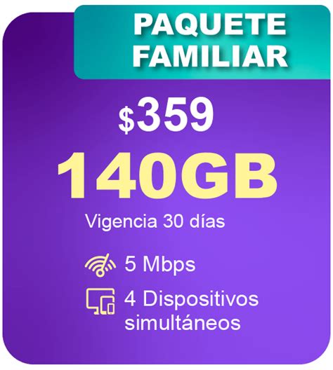 Internet Hogar Ne® Internet De Prepago Para Tu Hogar