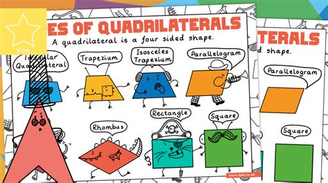 Quadrilaterals Poster Chart Teach Mathmatiques