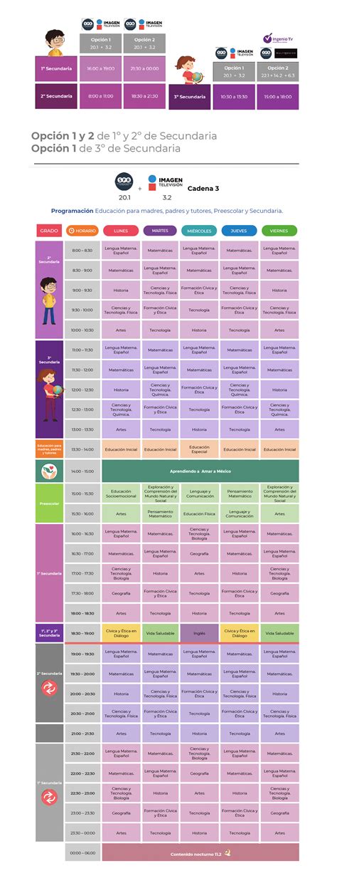 Aprende En Casa Ii Sep Canales Y Horarios De Clases Del Lunes 28 De