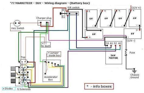 Wiring Diagram For 2009 Ezgo Rxv