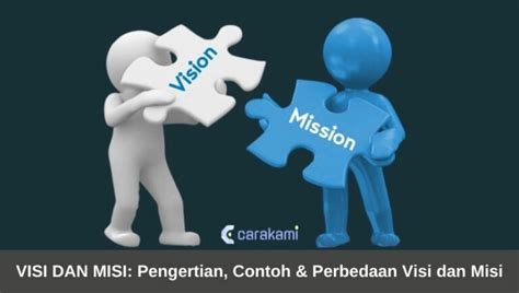 Visi Dan Misi Pengertian Contoh And Perbedaan Visi Dan Misi