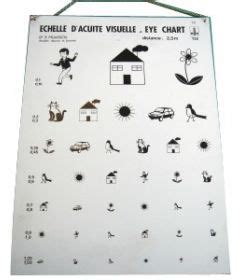 Echelle De Pigassou Test Appariement En Plastique Lecture Directe 2 5 M