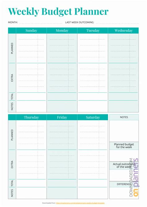 Bi Weekly Budget Printable