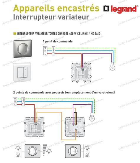 Brancher Un Va Et Vient Avec Variateur Sch Mas De Branchement Lectriques