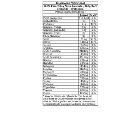 100 Pure Whey Nova Fórmula 900g Refil Morango Probiótica no