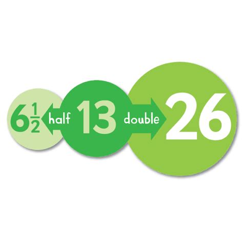 double individual signs