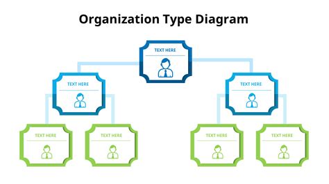 Hierarchy Chart powerpoint animation template|Diagram