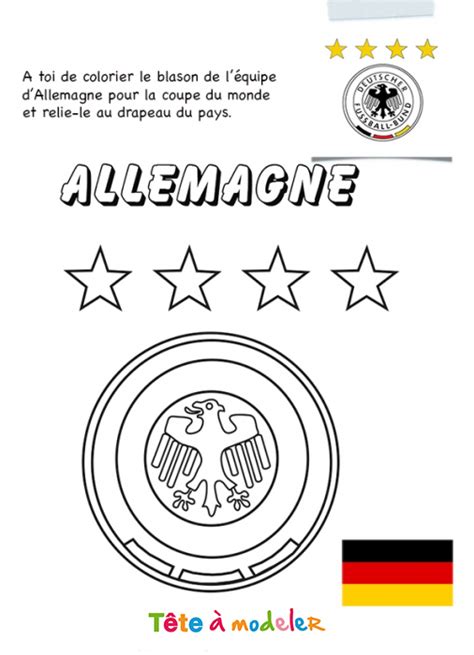 Activité blason foot Allemagne mondial 2014 sur Tête à modeler