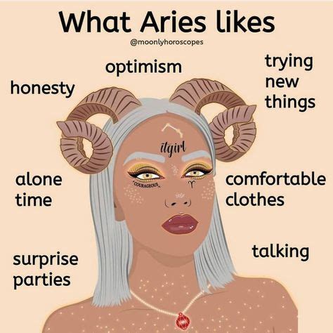 130 Aries March 21 April 19 Ideas Aries Aries Quotes Aries Zodiac Facts