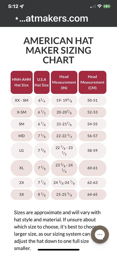 American Hat Makers Hat Sizes Size Chart