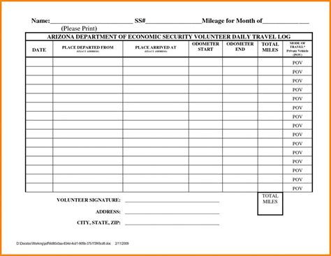 Mileage Reimbursement 2024 Form Pdf Download Suzi Yevette