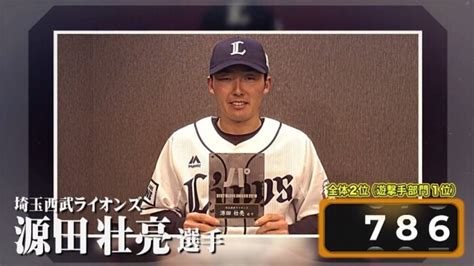 埼玉西武・源田壮亮「中継プレーでは人生一」遊撃手部門1位（全体2位）「パーソル パ・リーグtv ベストグラブ賞2019」受賞コメント スポーツナビ