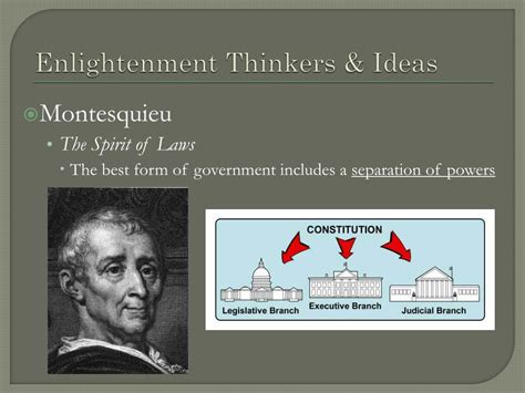 18 Key Thinkers Of The Enlightenment