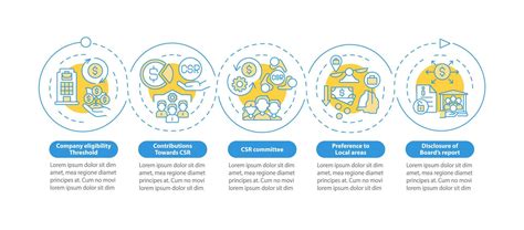 Csr Basics Vector Infographic Template Business Management